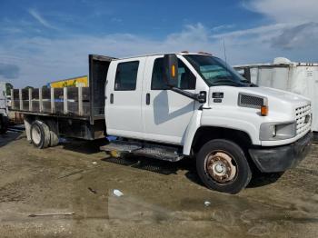  Salvage Chevrolet Ck Series