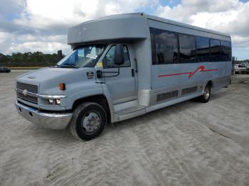  Salvage Chevrolet Ck Series